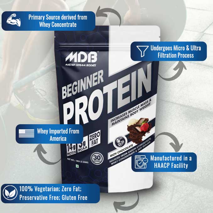 Master Dream Bodies Features Beginner Protein