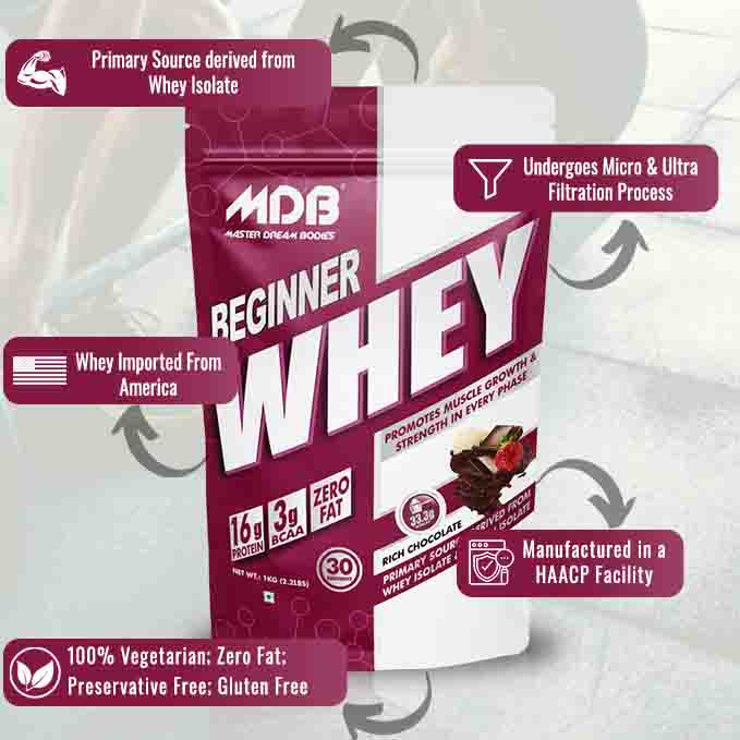 Master Dream Bodies Features Beginner Whey