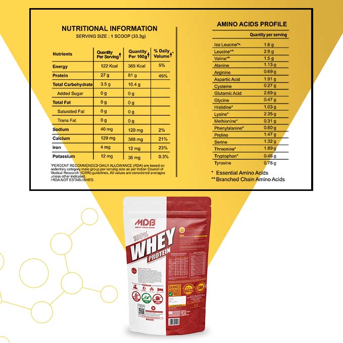 Master Dream Bodies Table 100% Whey