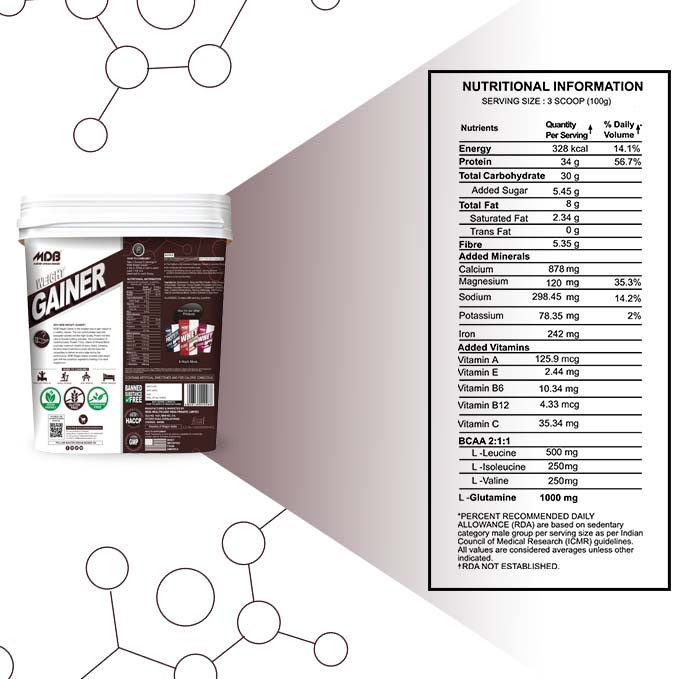 Master Dream Bodies Table Weight Gainer