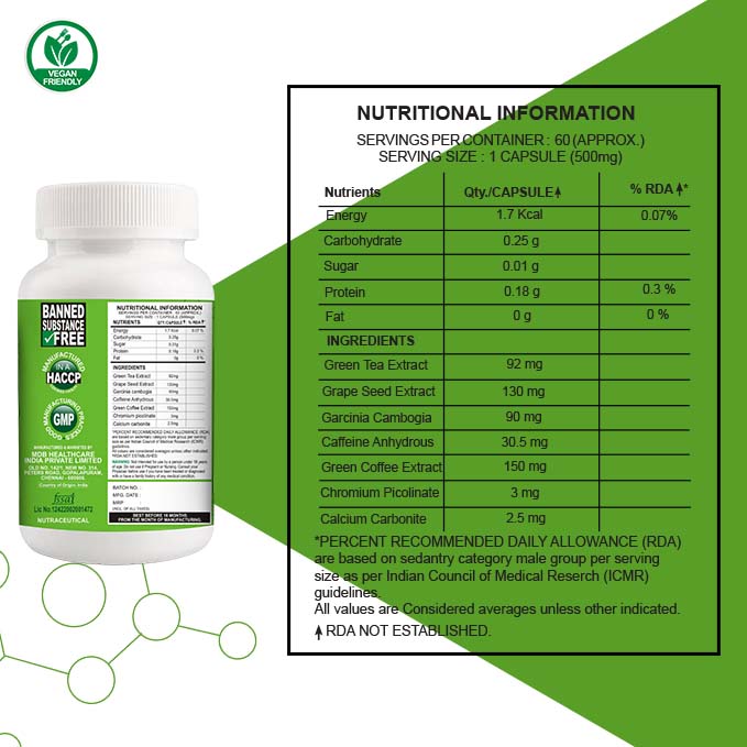 MDB Six Pack Fat Burner Master Dream Bodies Capsules back side nutritional table