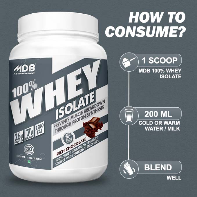 MDB 100% whey isolate 1 Kg - How to Consume