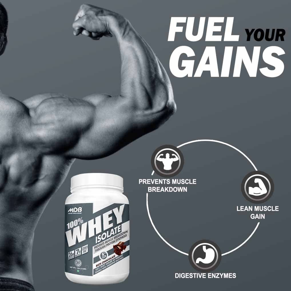 Master Dream Bodies Whey Isolate Benefits